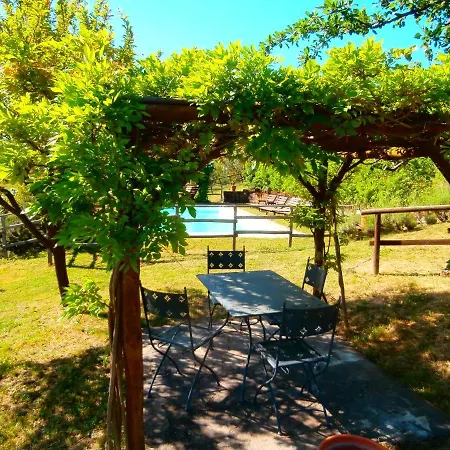 Casa Bacci Apartmán