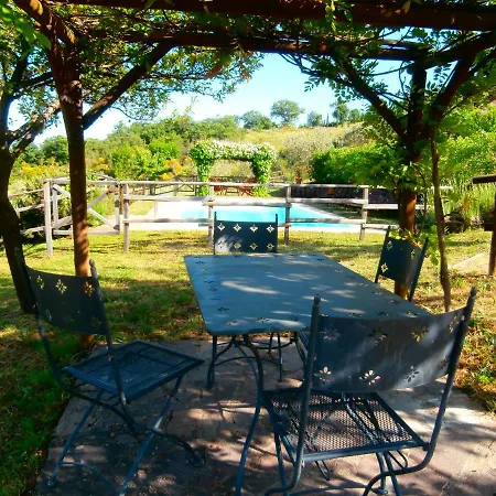 Casa Bacci Apartmán Siena