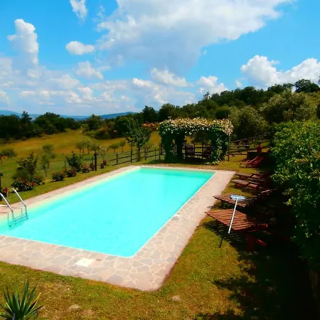 Apartament Casa Bacci *