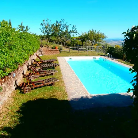 Apartament Casa Bacci