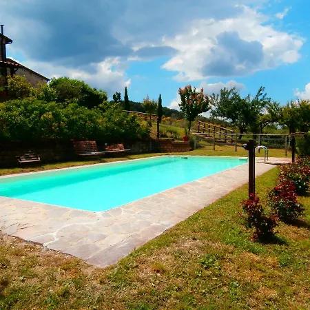 Casa Bacci Daire