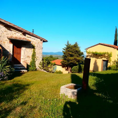 Daire Casa Bacci